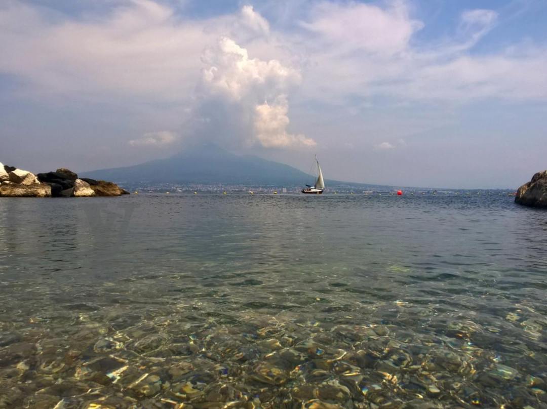 Stone Beach-斯塔比亚海堡必去景点