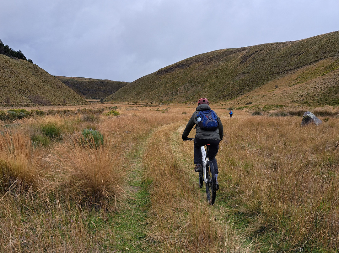 Biking Spirit-Riobamba必去景点