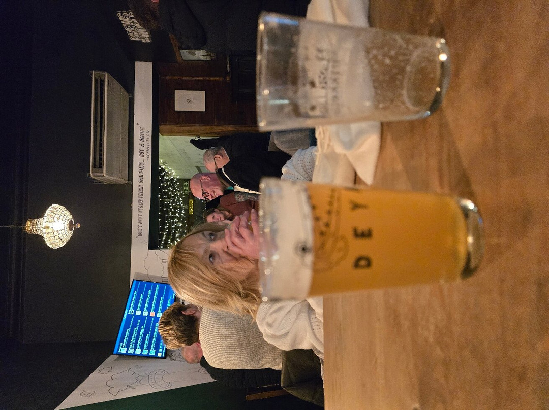 Brews of the World景点图片