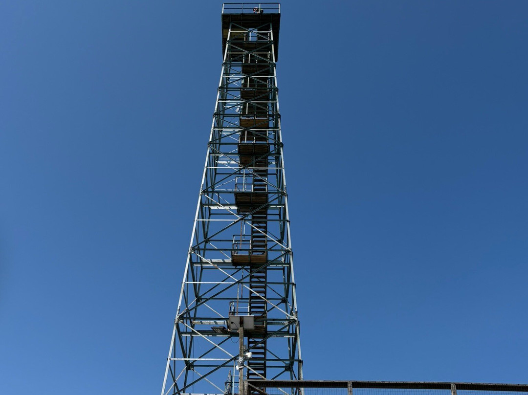 Big Walker Lookout-Wytheville必去景点