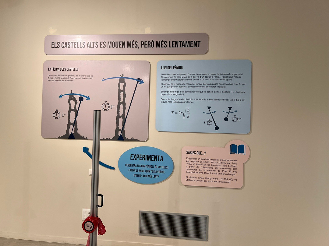 Museu Casteller de Catalunya-Valls必去景点