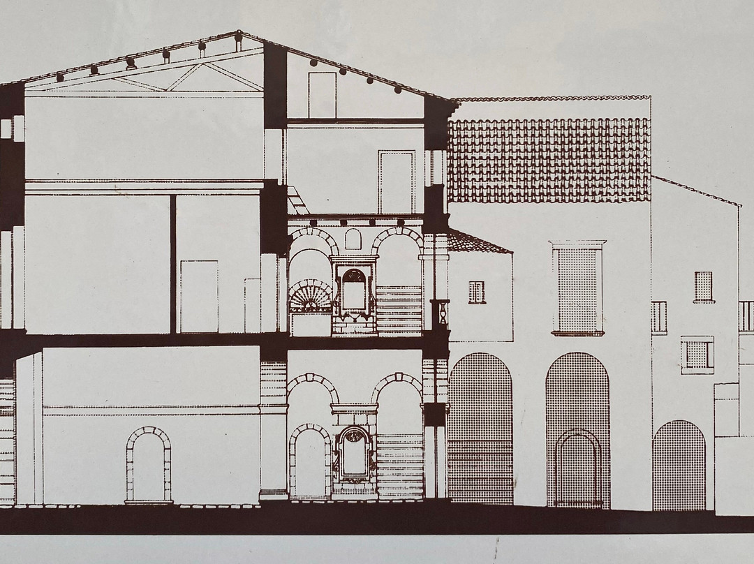 Palazzo Cybo-Malaspina-Aiello Calabro必去景点