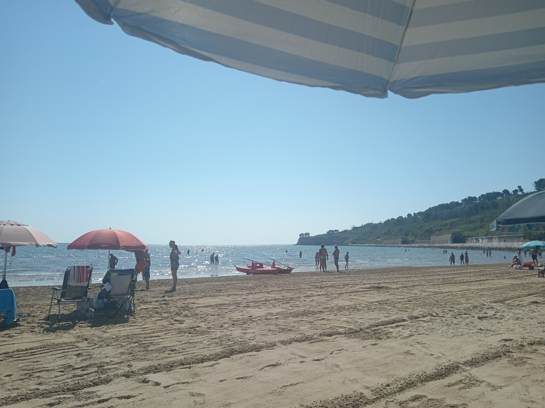 Lido Saraceni-Ortona必去景点