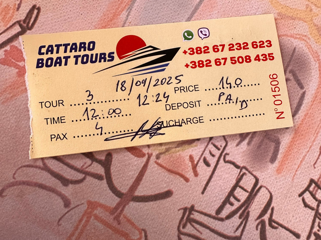 Kotor Boat Tours-科托尔必去景点