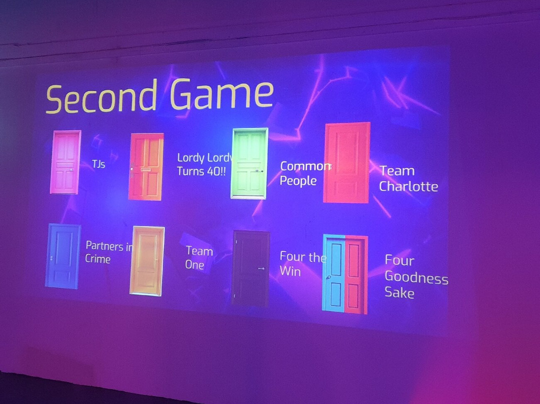 Challenge Point-曼彻斯特必去景点