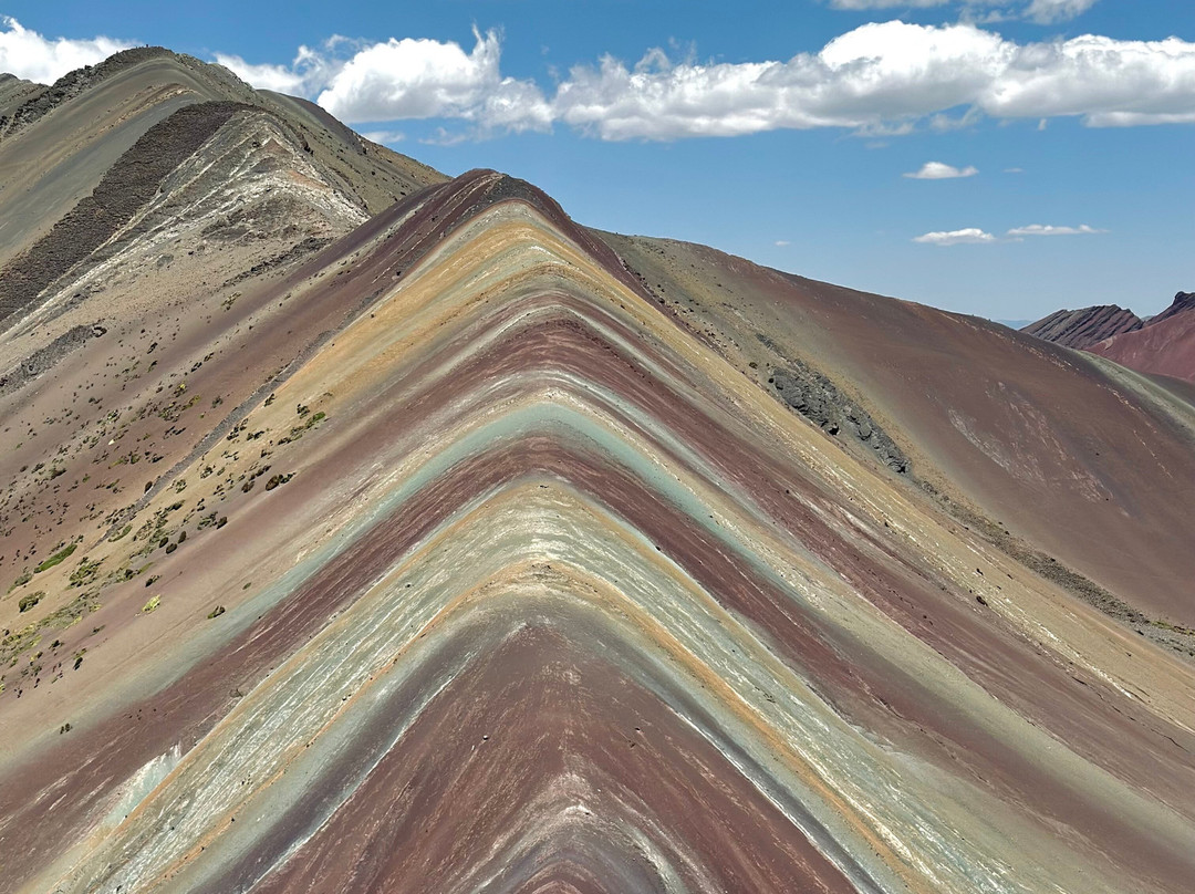 Peru Viva Experience-库斯科必去景点