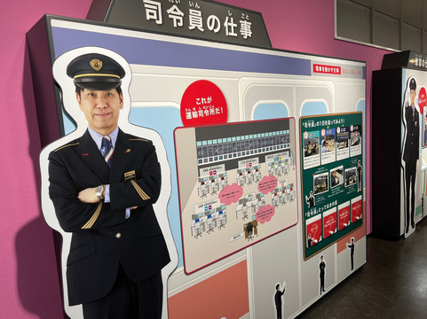 Denbus Train and Bus Museum-川崎市必去景点