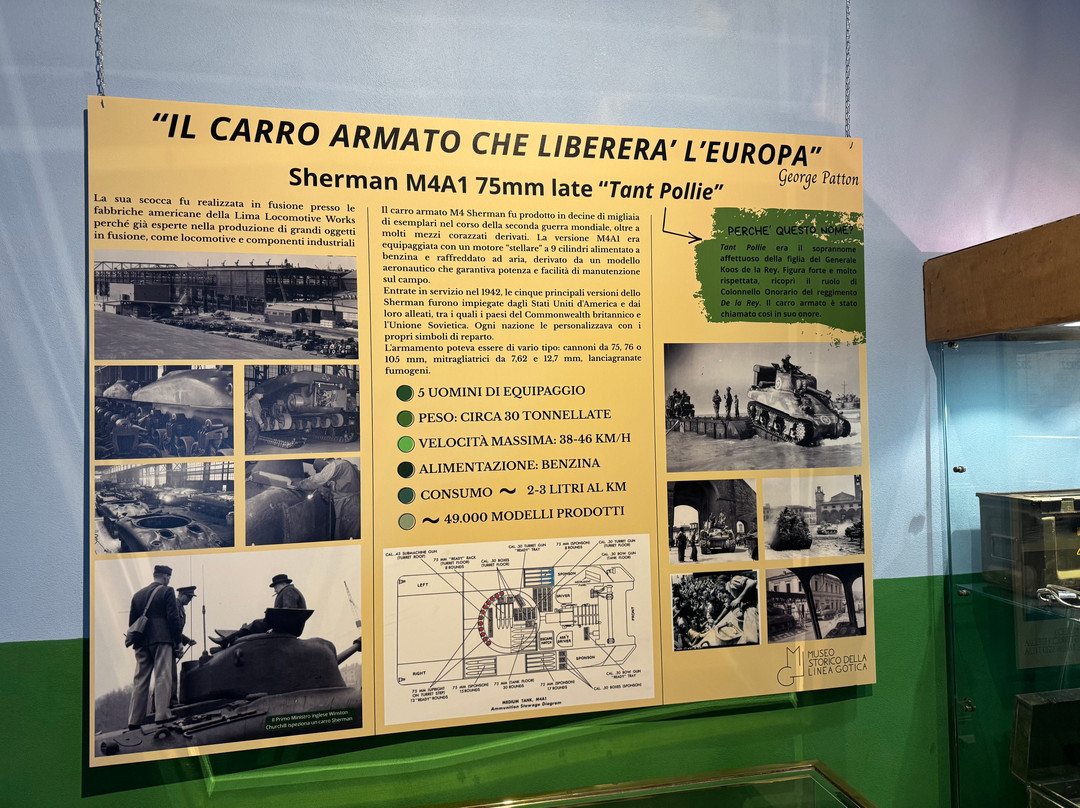 Museo Storico della Linea Gotica di Montemurlo-Montemurlo必去景点