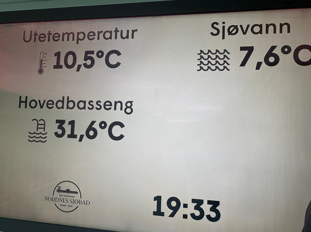Nordnes Sjøbad-卑尔根必去景点