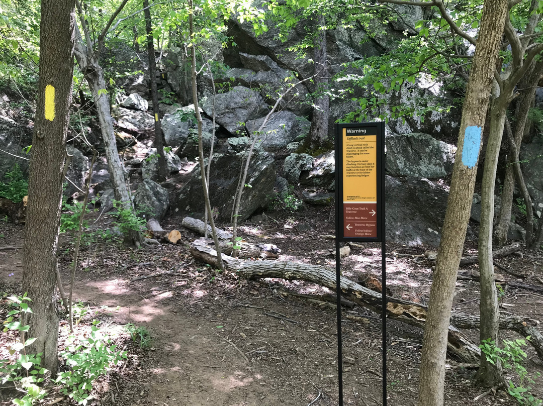 Billy Goat Trail-波托马克必去景点
