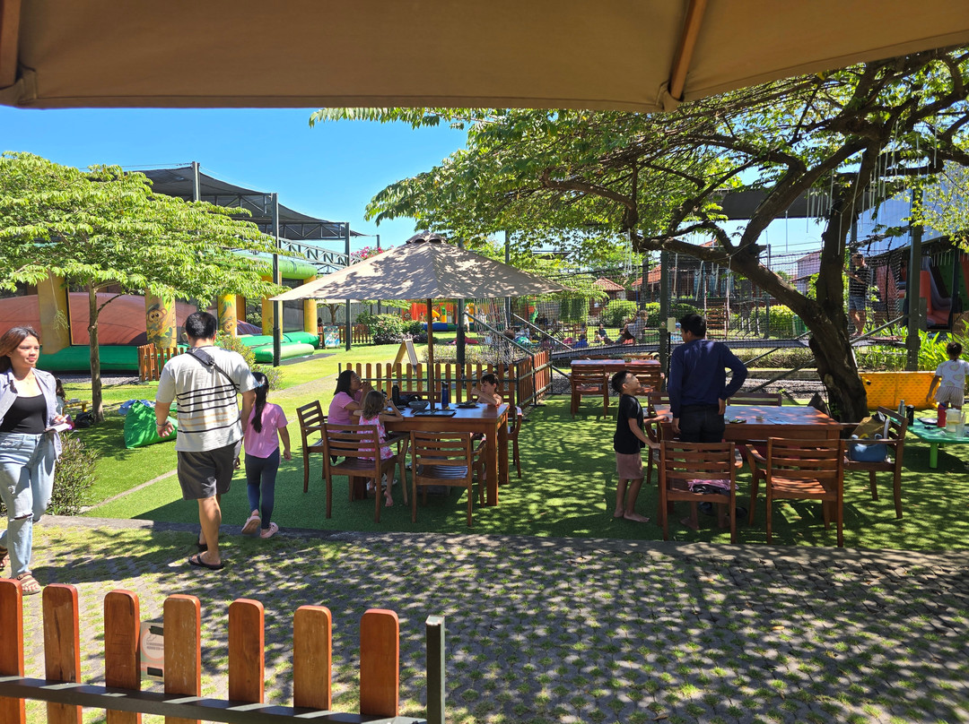 Mookiland Park Bali-Kerobokan Kelod必去景点