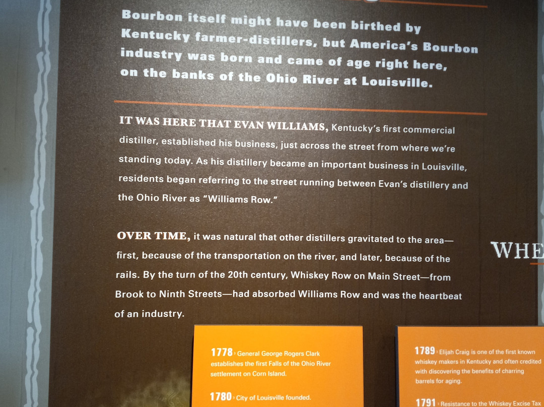 Evan Williams Bourbon Experience-路易斯维尔必去景点
