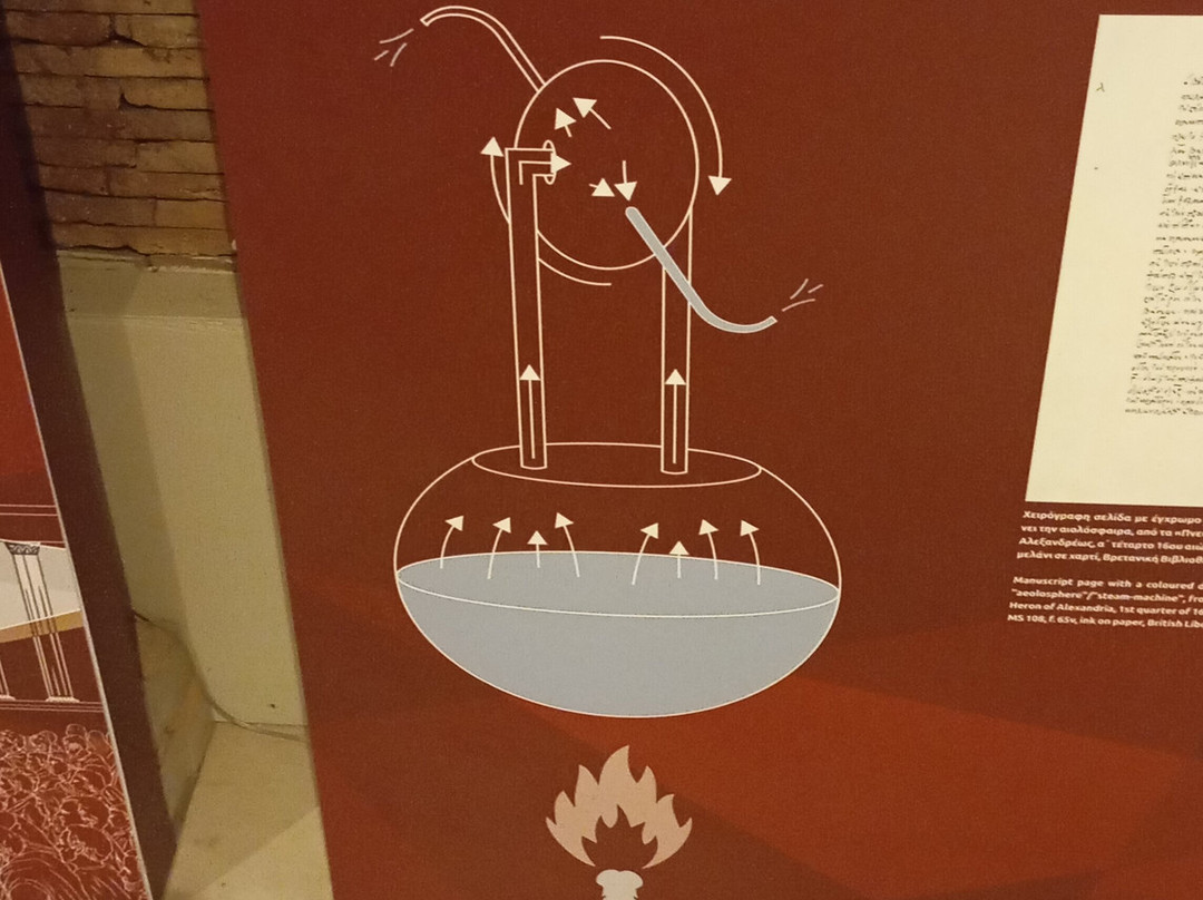 Museum Of Ancient Greek Technology by Kotsanas-伊拉克利翁必去景点