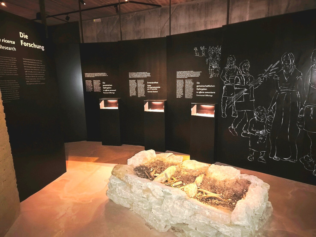 The Culten Documentation Centre-Ultimo必去景点