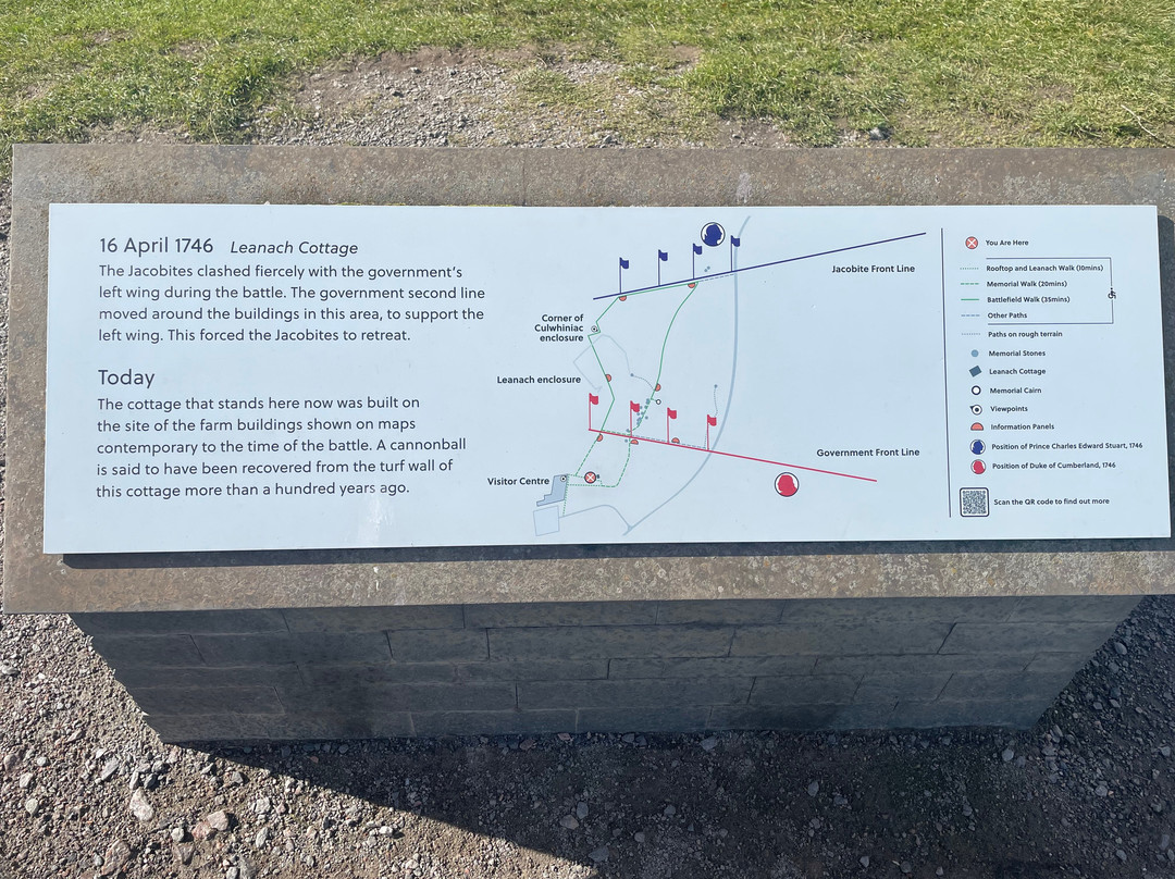 Culloden Battlefield-卡洛登沼泽必去景点