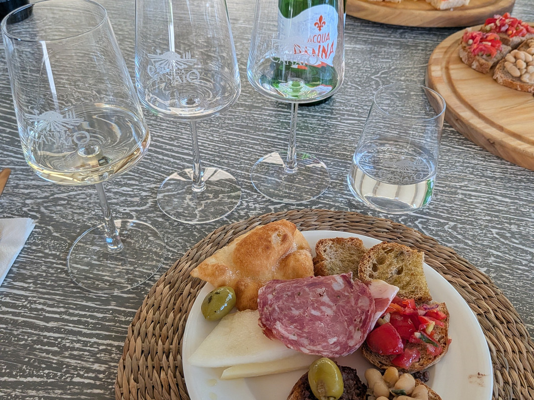 Cantina Canaio-科尔托纳必去景点