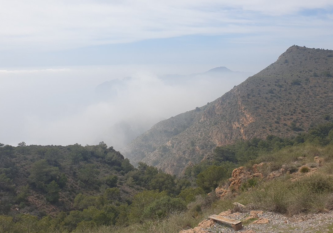 Sendero del Agua景点图片