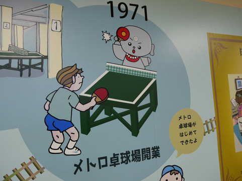 Metro Kobe-神户市必去景点