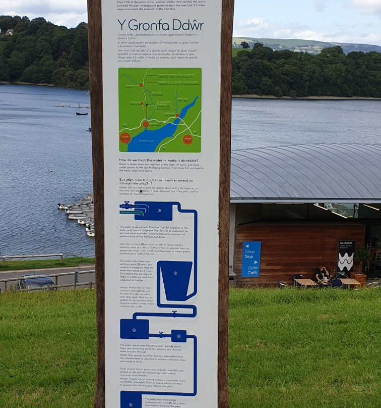 Llandegfedd Reservoir景点图片