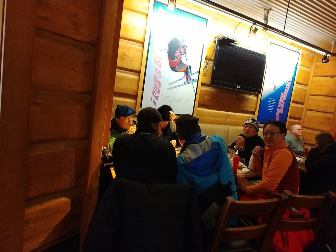 Peak to Creek-惠斯勒必去景点