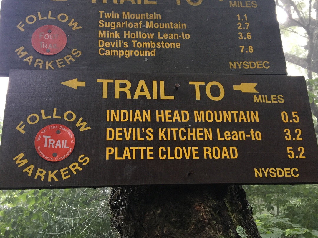 Indian Head Mountain-Elka Park必去景点