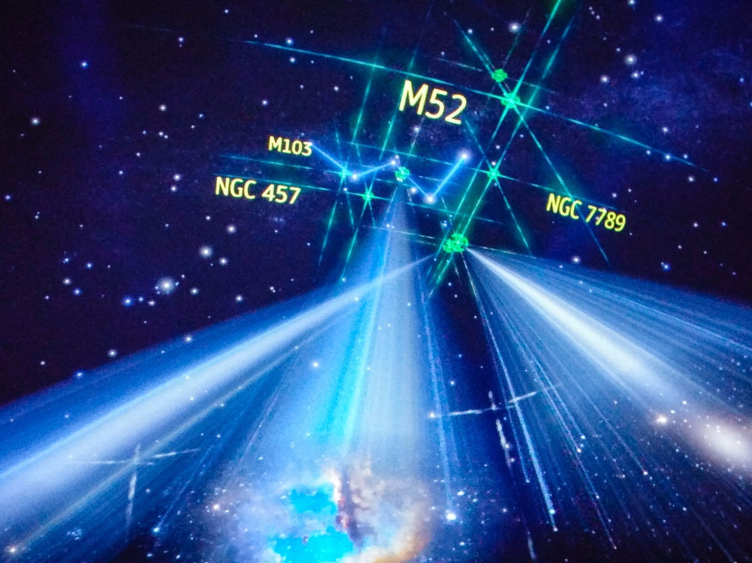 Planetarium in Sfericni Kino Astroport 360景点图片