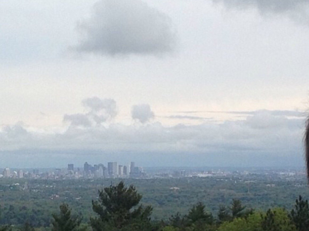 The Blue Hill Observatory Science Center Inc.-Milton必去景点