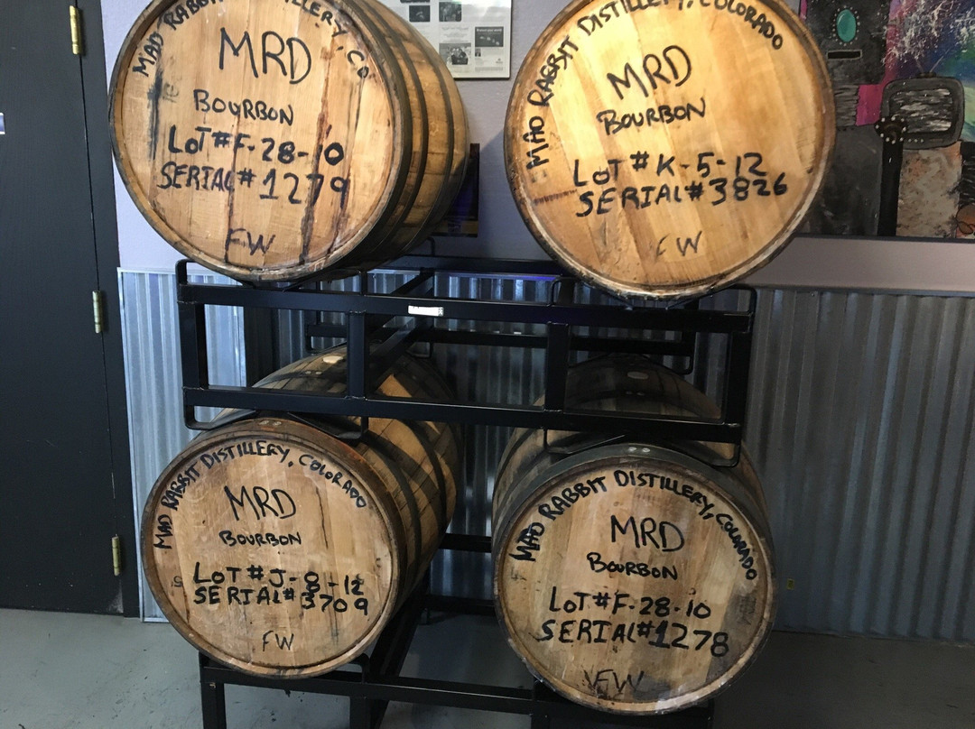 Wonderland Brewing Co