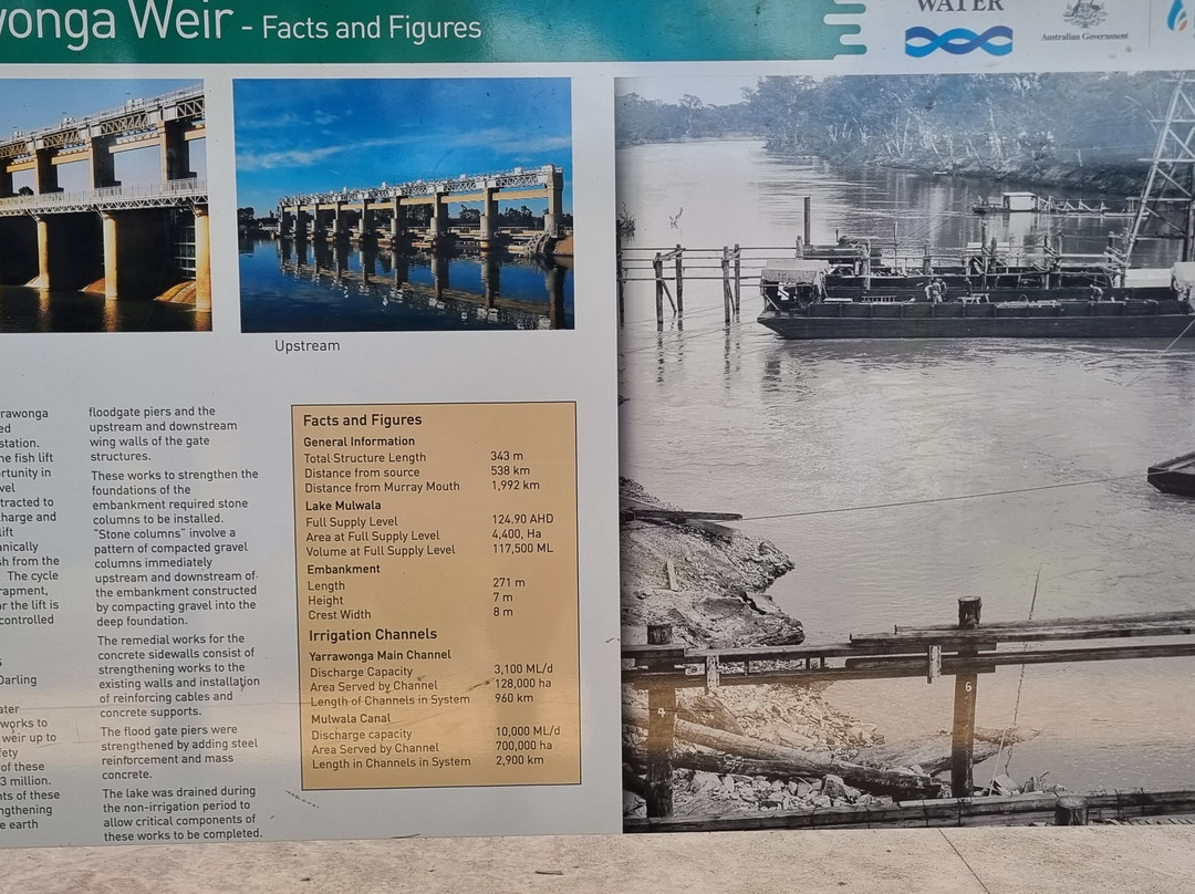 Yarrawonga Weir-Yarrawonga必去景点