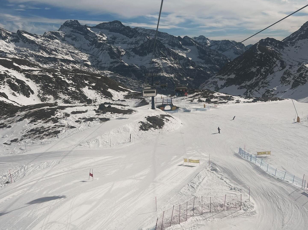 Monterosa Ski-Staffal必去景点