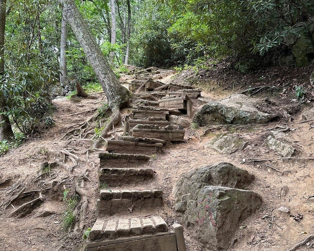Blue Hole Falls-Elizabethton必去景点