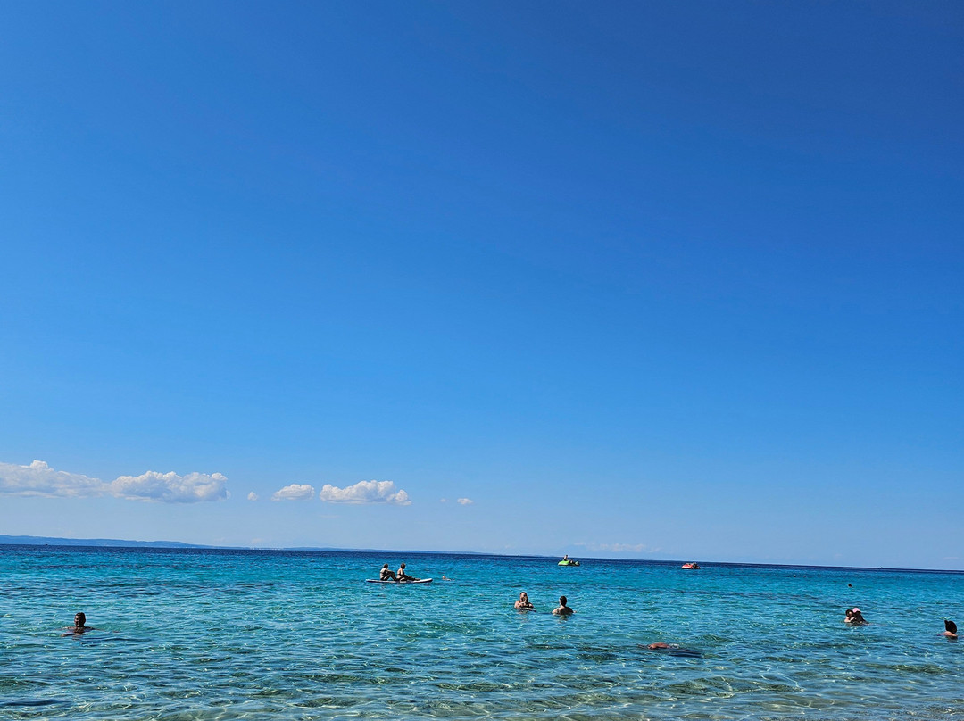 Koviou Beach-Nikitis必去景点