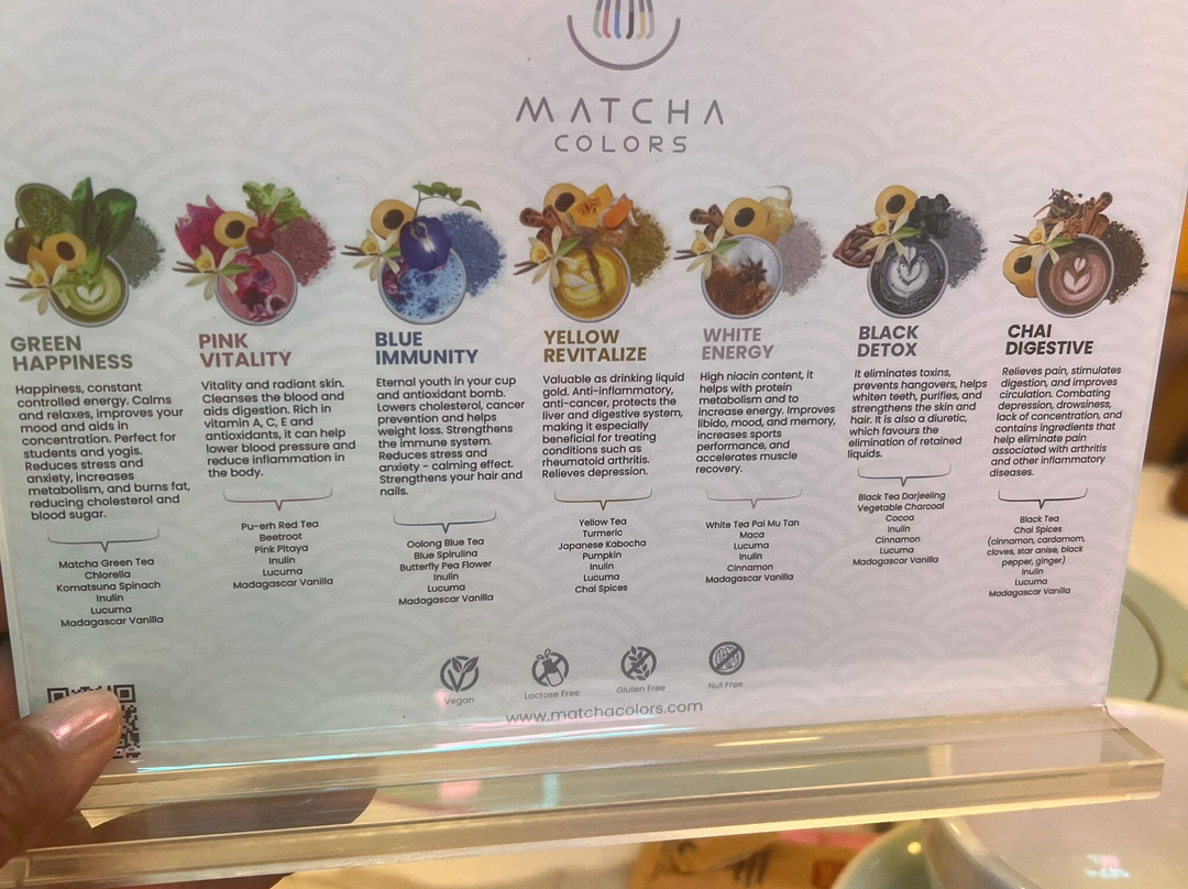 The Garden Brunch Café