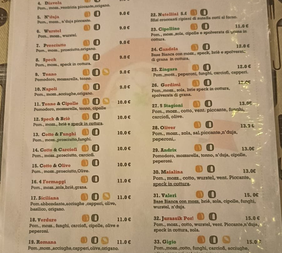 Turano Lodigiano餐馆和美食-Pizzeria Da Gigio