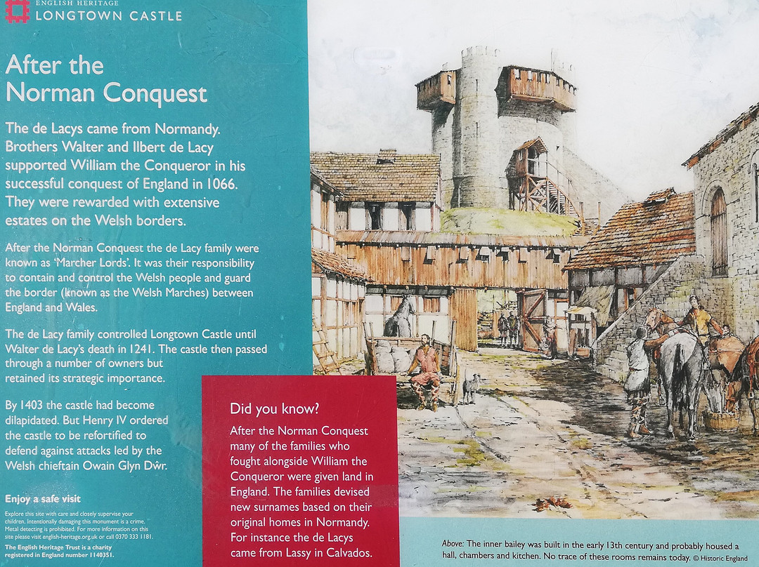 Longtown Castle-Longtown必去景点