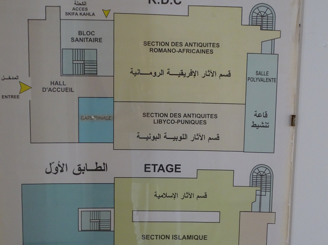 Mahdia Museum-马赫迪耶必去景点