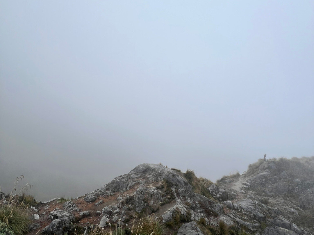 Nevado Del Ruiz-Manizales必去景点