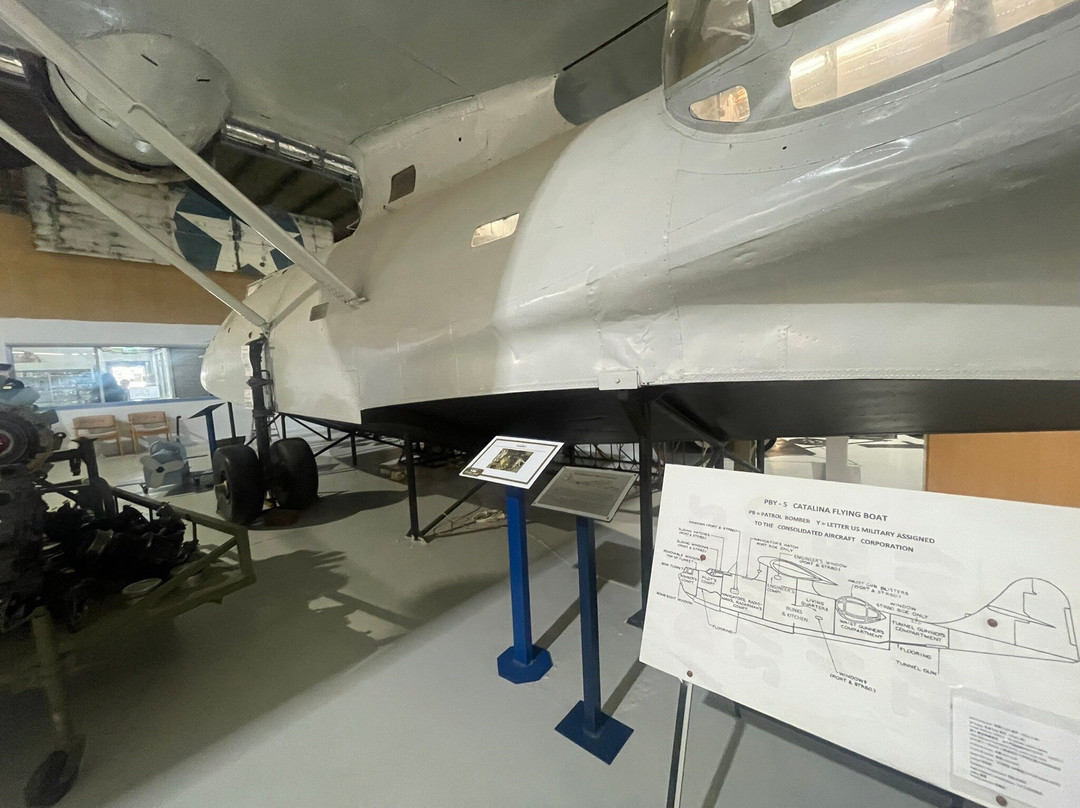 Flying Boat Museum-Lake Boga必去景点