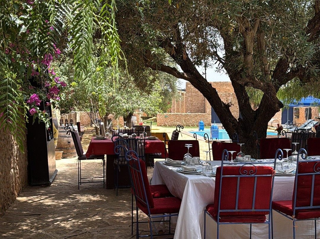 Le Val d'Argan-Ounagha必去景点