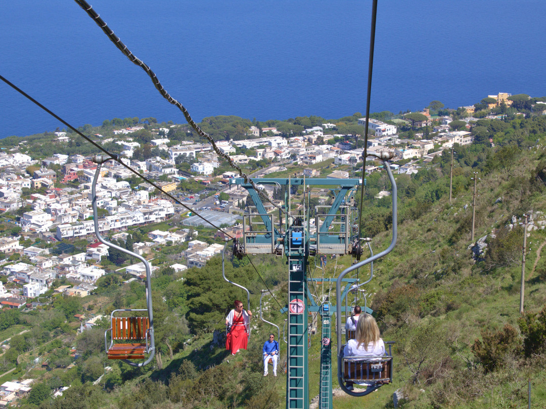 Acampora Travel-索伦托必去景点