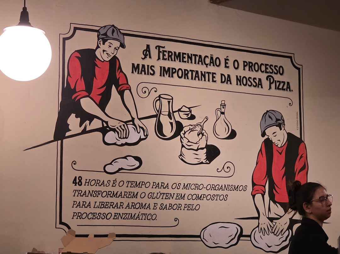 Forneria Pizza 1846