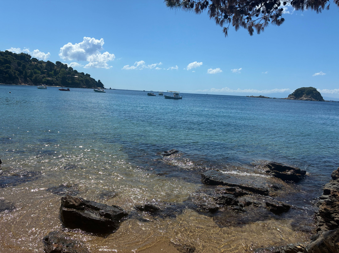 Troulos Beach-Troulos必去景点