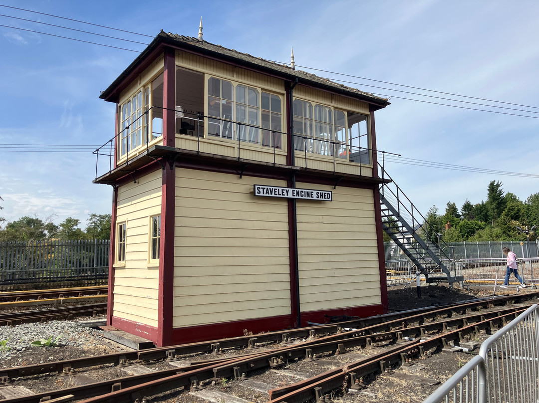 Barrow Hill Roundhouse Railway Centre-切斯特菲尔德必去景点