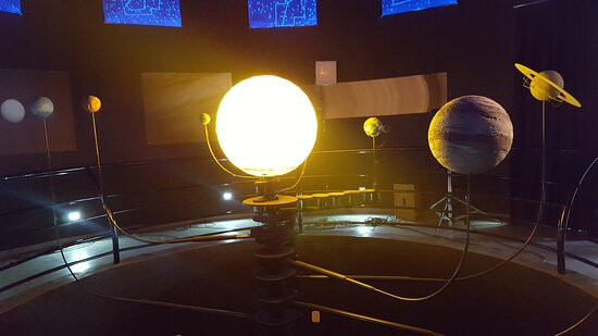 Museu Aberto de Astronomia-坎皮纳斯必去景点