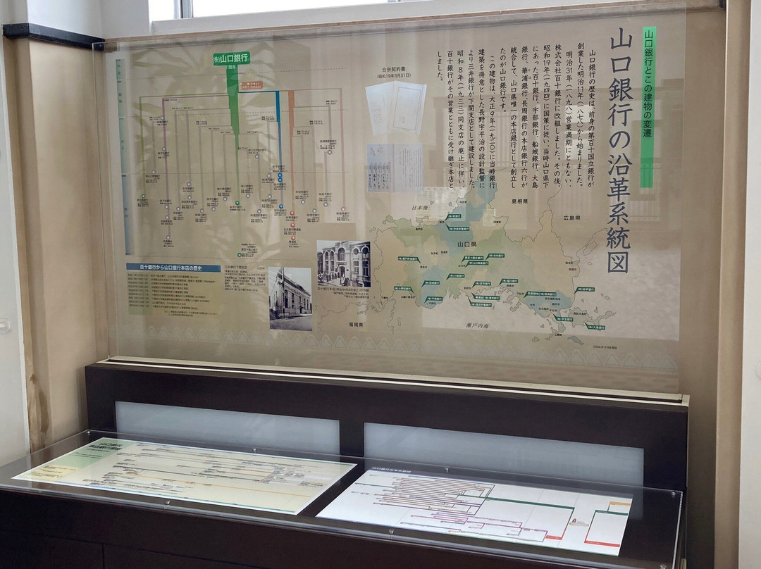 The Yamaguchi Bank, Old Head Office-下关市必去景点
