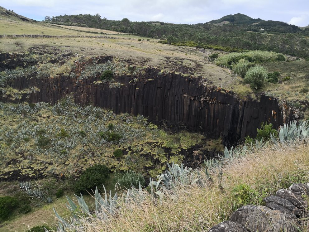 Ribeira do Maloas-Santa Maria必去景点