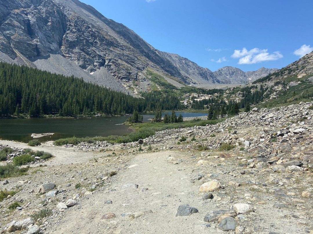Blue Lakes-布雷肯里奇必去景点
