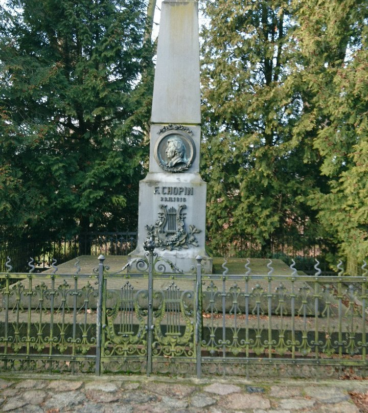 Dom Urodzenia Fryderyka Chopina景点图片