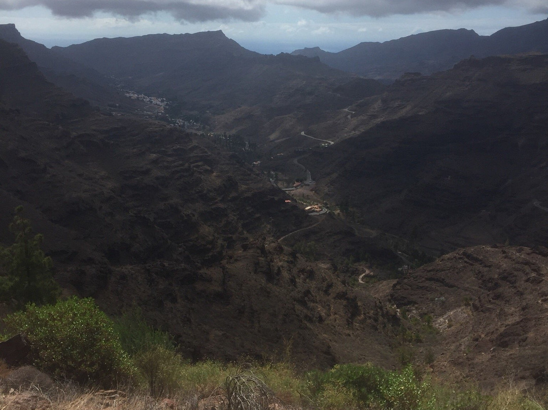 Moto and Bike Rent-波多黎各必去景点