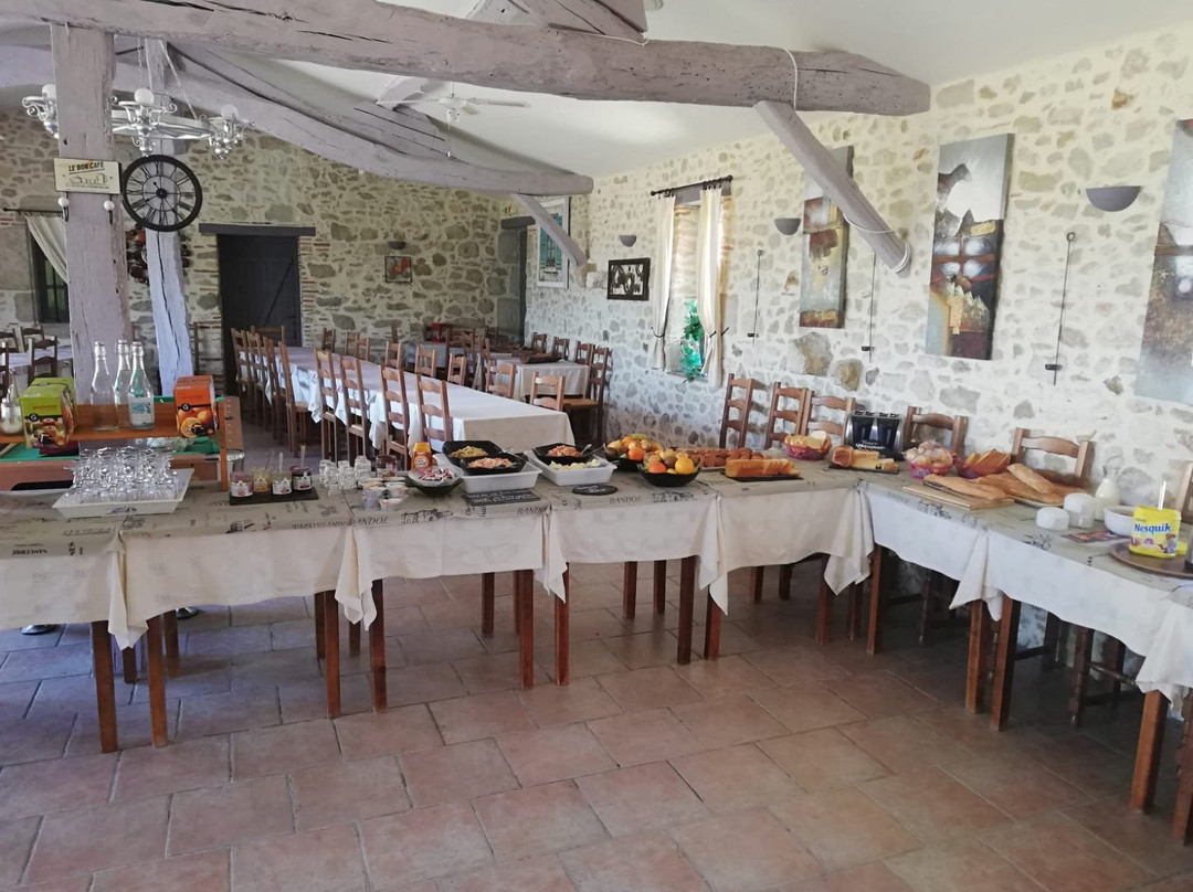 La Ferme Couderc